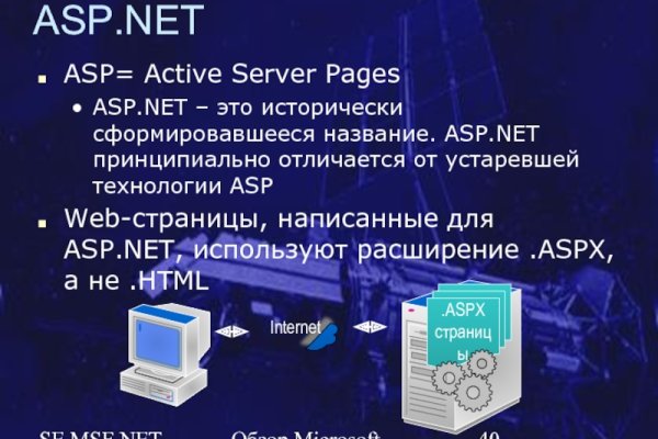 Кракен сайт ссылка k2tor online