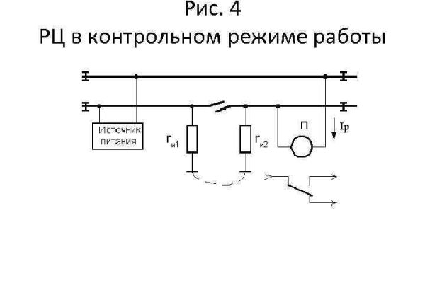 Кракен маркет даркент только через тор