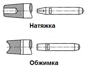 Kraken ссылка на сайт тор